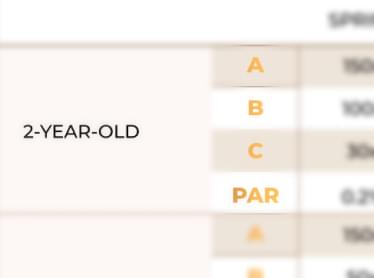 thoroughbred DNA analysis Pegasus Profile performance genetics dashboard screenshot